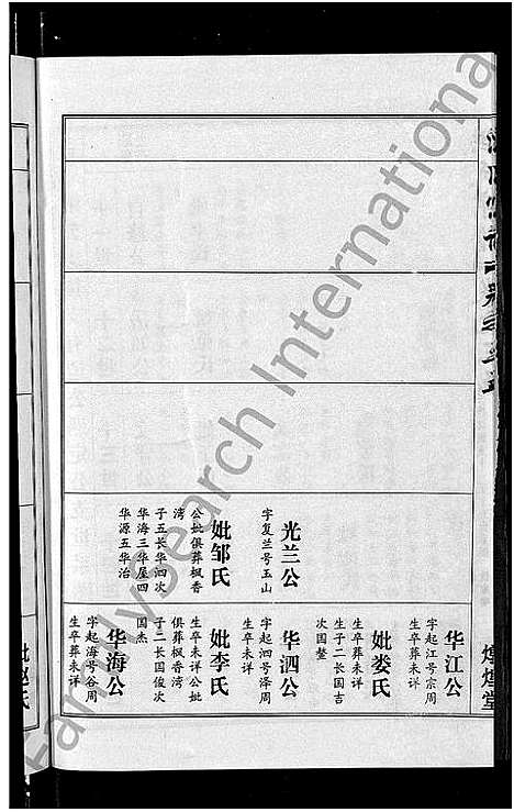 [洪]洪氏宗谱_35卷 (湖北) 洪氏家谱_三十七.pdf