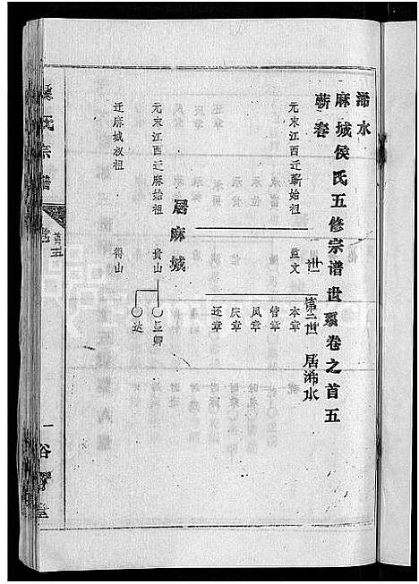 [侯]侯氏宗谱_18卷首8卷-侯氏五修宗谱_浠水麻城蕲春侯氏五修宗谱 (湖北) 侯氏家谱_四.pdf