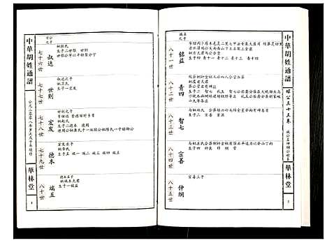 [胡]世界胡氏通谱 (湖北) 世界胡氏通谱_三.pdf