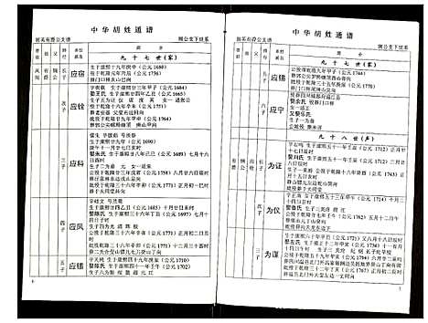 [胡]世界胡氏通谱 (湖北) 世界胡氏通谱_二十三.pdf