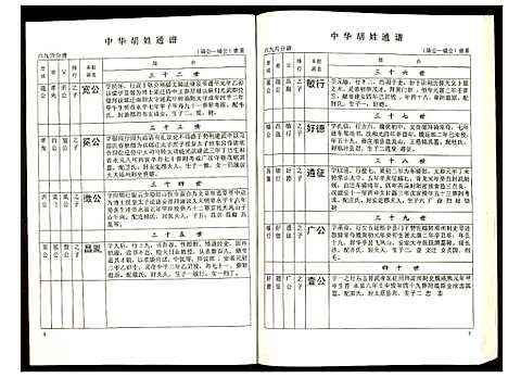 [胡]世界胡氏通谱 (湖北) 世界胡氏通谱_二十七.pdf