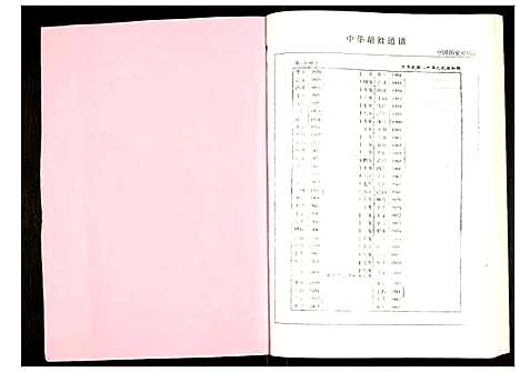 [胡]世界胡氏通谱 (湖北) 世界胡氏通谱_三十.pdf