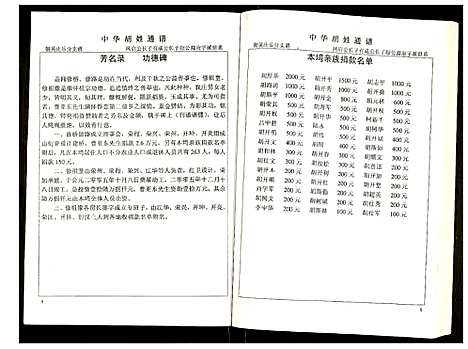 [胡]世界胡氏通谱 (湖北) 世界胡氏通谱_三十.pdf