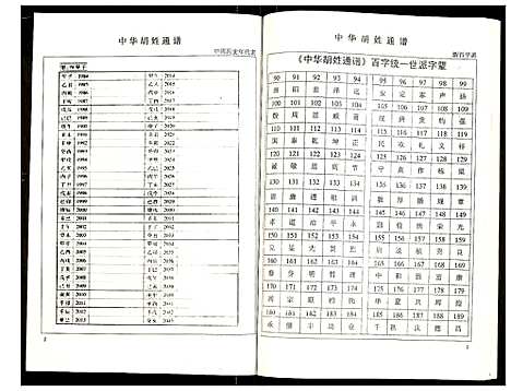 [胡]世界胡氏通谱 (湖北) 世界胡氏通谱_三十四.pdf