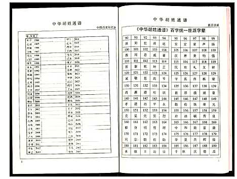 [胡]世界胡氏通谱 (湖北) 世界胡氏通谱_三十七.pdf