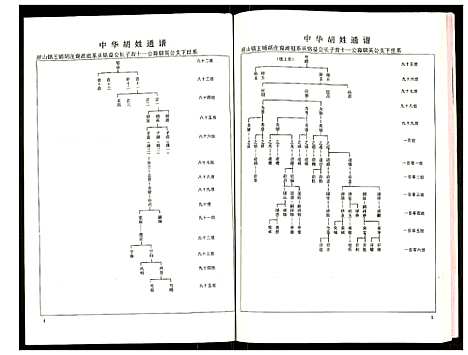 [胡]世界胡氏通谱 (湖北) 世界胡氏通谱_三十七.pdf