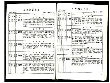 [胡]世界胡氏通谱 (湖北) 世界胡氏通谱_三十九.pdf