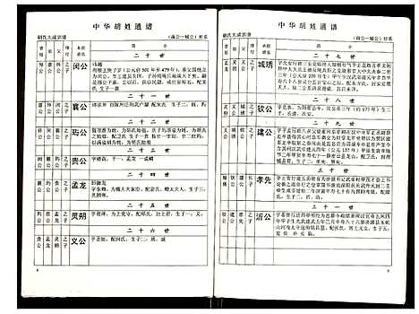 [胡]世界胡氏通谱 (湖北) 世界胡氏通谱_四十四.pdf