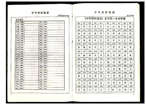 [胡]世界胡氏通谱 (湖北) 世界胡氏通谱_四十六.pdf