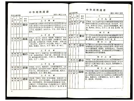 [胡]世界胡氏通谱 (湖北) 世界胡氏通谱_四十七.pdf