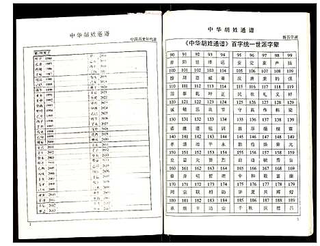 [胡]世界胡氏通谱 (湖北) 世界胡氏通谱_五十三.pdf