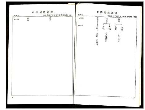 [胡]世界胡氏通谱 (湖北) 世界胡氏通谱_五十三.pdf