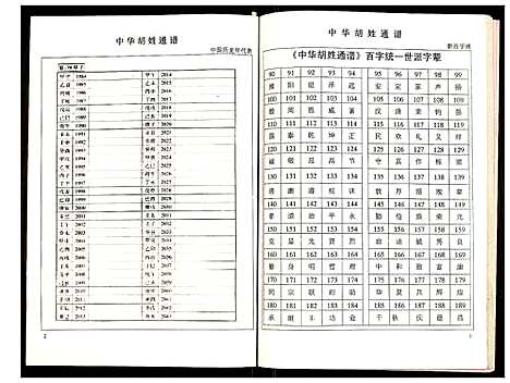 [胡]世界胡氏通谱 (湖北) 世界胡氏通谱_五十八.pdf