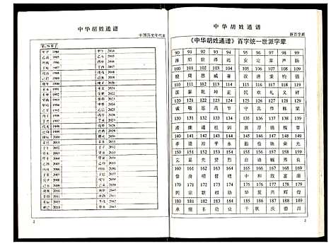 [胡]世界胡氏通谱 (湖北) 世界胡氏通谱_五十九.pdf