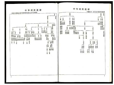 [胡]世界胡氏通谱 (湖北) 世界胡氏通谱_五十九.pdf