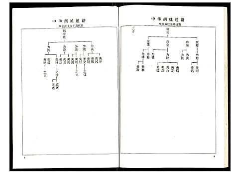 [胡]世界胡氏通谱 (湖北) 世界胡氏通谱_五十九.pdf