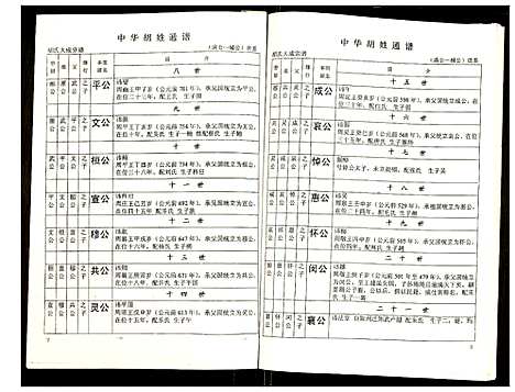 [胡]世界胡氏通谱 (湖北) 世界胡氏通谱_A066.pdf