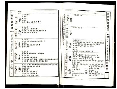 [胡]世界胡氏通谱 (湖北) 世界胡氏通谱_A074.pdf