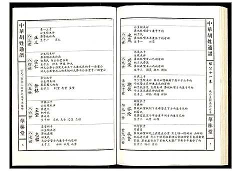 [胡]世界胡氏通谱 (湖北) 世界胡氏通谱_A075.pdf