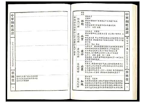 [胡]世界胡氏通谱 (湖北) 世界胡氏通谱_A075.pdf