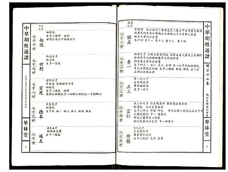 [胡]世界胡氏通谱 (湖北) 世界胡氏通谱_A076.pdf