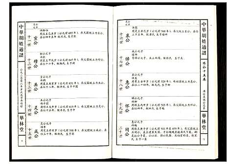 [胡]世界胡氏通谱 (湖北) 世界胡氏通谱_A077.pdf