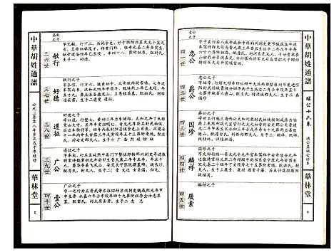 [胡]世界胡氏通谱 (湖北) 世界胡氏通谱_A078.pdf