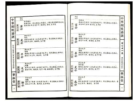 [胡]世界胡氏通谱 (湖北) 世界胡氏通谱_A079.pdf