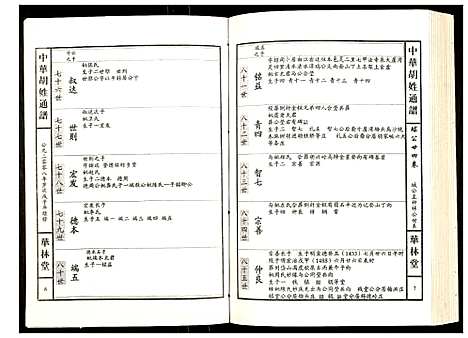 [胡]世界胡氏通谱 (湖北) 世界胡氏通谱_A081.pdf