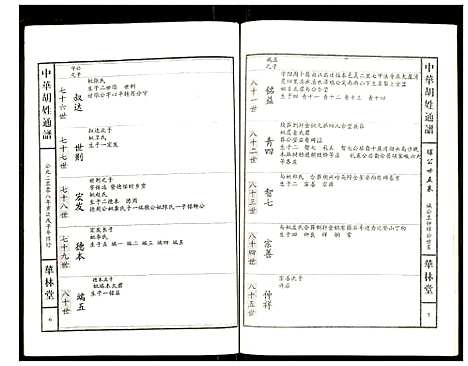 [胡]世界胡氏通谱 (湖北) 世界胡氏通谱_A082.pdf