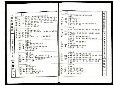 [胡]世界胡氏通谱 (湖北) 世界胡氏通谱_A082.pdf