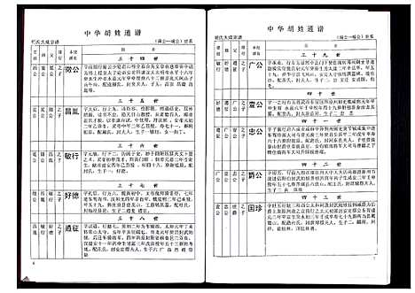 [胡]中华胡姓通谱 (湖北) 中华胡姓通谱_十一.pdf