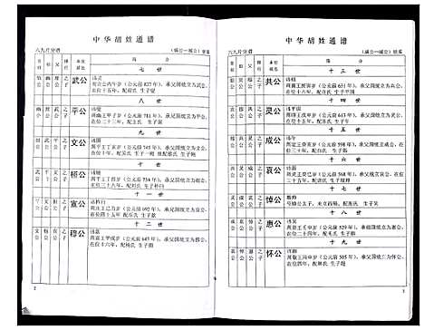 [胡]中华胡姓通谱 (湖北) 中华胡姓通谱_十三.pdf