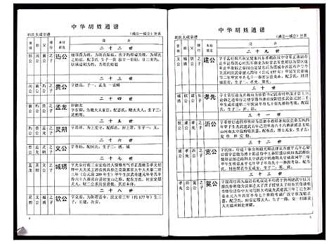 [胡]中华胡姓通谱 (湖北) 中华胡姓通谱_十六.pdf