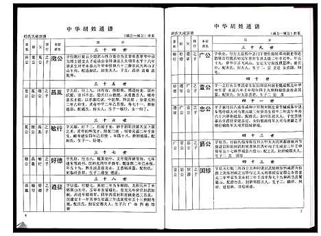 [胡]中华胡姓通谱 (湖北) 中华胡姓通谱_十六.pdf