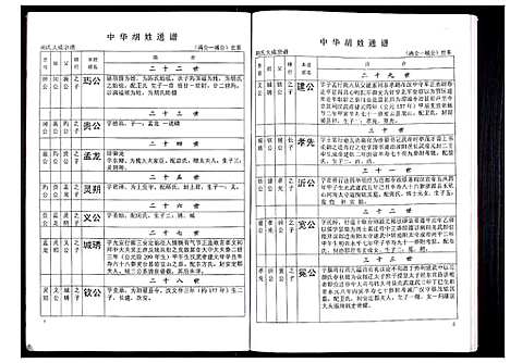 [胡]中华胡姓通谱 (湖北) 中华胡姓通谱_十七.pdf