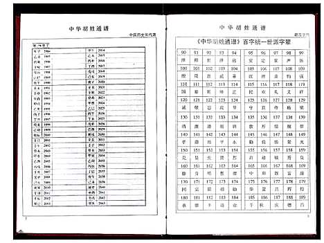 [胡]中华胡姓通谱 (湖北) 中华胡姓通谱_二十.pdf