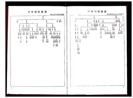 [胡]中华胡姓通谱 (湖北) 中华胡姓通谱_二十.pdf