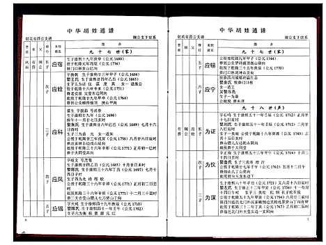 [胡]中华胡姓通谱 (湖北) 中华胡姓通谱_二十.pdf