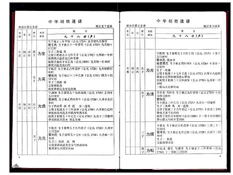 [胡]中华胡姓通谱 (湖北) 中华胡姓通谱_二十.pdf