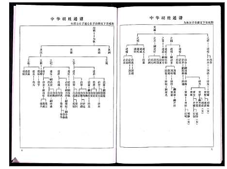 [胡]中华胡姓通谱 (湖北) 中华胡姓通谱_二十一.pdf