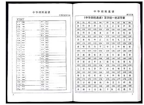 [胡]中华胡姓通谱 (湖北) 中华胡姓通谱_二十七.pdf