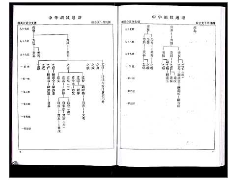 [胡]中华胡姓通谱 (湖北) 中华胡姓通谱_三十一.pdf