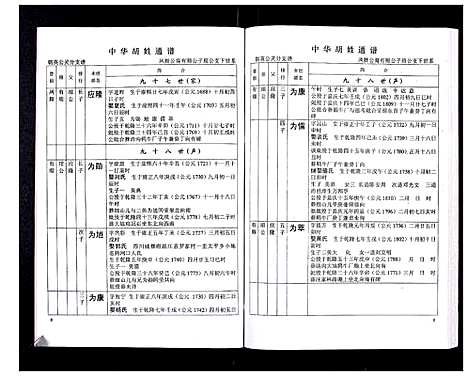 [胡]中华胡姓通谱 (湖北) 中华胡姓通谱_三十一.pdf