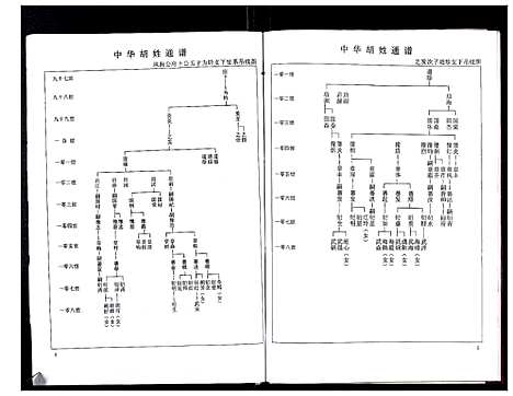 [胡]中华胡姓通谱 (湖北) 中华胡姓通谱_三十二.pdf