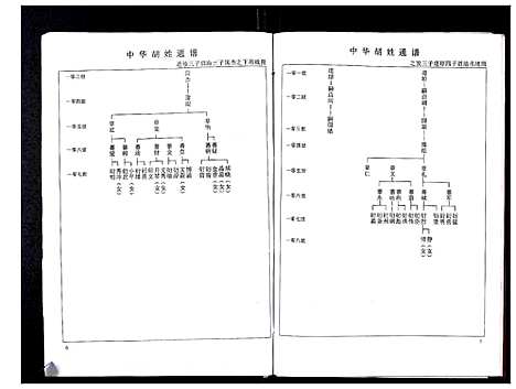 [胡]中华胡姓通谱 (湖北) 中华胡姓通谱_三十二.pdf