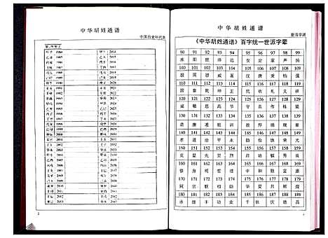 [胡]中华胡姓通谱 (湖北) 中华胡姓通谱_三十四.pdf