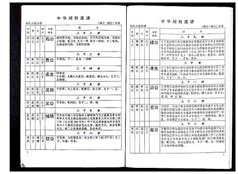 [胡]中华胡姓通谱 (湖北) 中华胡姓通谱_三十五.pdf