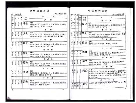 [胡]中华胡姓通谱 (湖北) 中华胡姓通谱_三十九.pdf