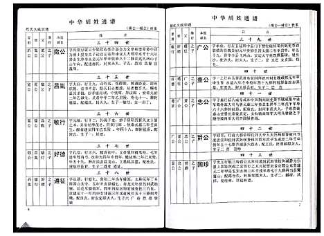 [胡]中华胡姓通谱 (湖北) 中华胡姓通谱_三十九.pdf